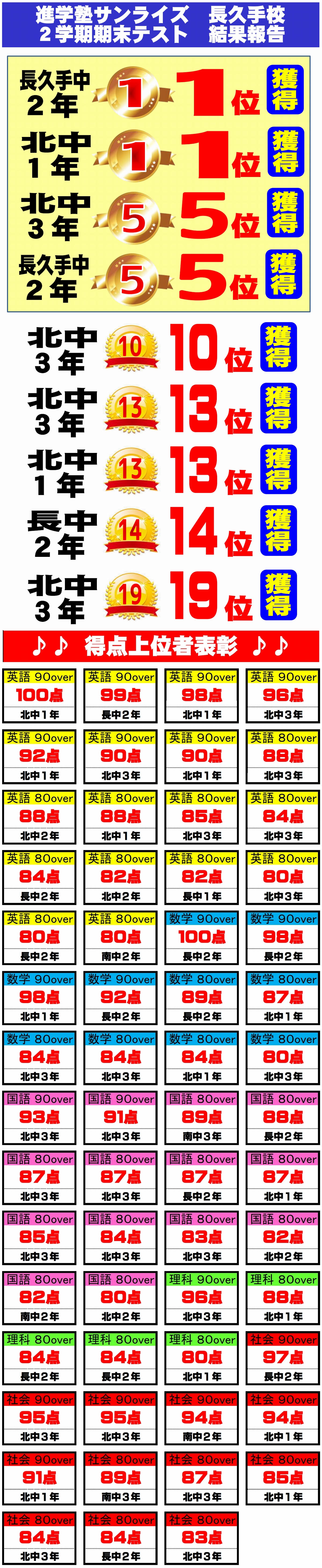 校舎紹介 長久手 進学塾サンライズ 小学 中学対象の集団 個別指導塾 本山 神丘 滝ノ水 植田 長久手 日進 東郷