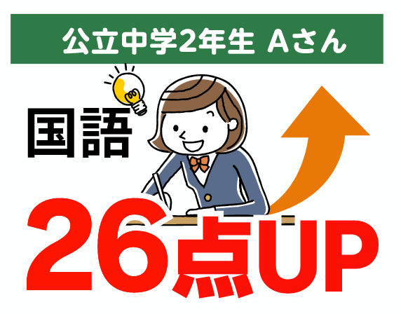 公立中学2年生 Aさん 国語 26点UP