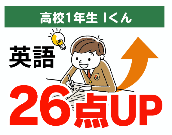 高校1年生 Iくん 英語 26点UP