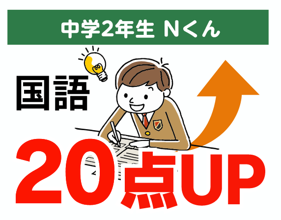 中学2年生 Nくん 国語 20点UP