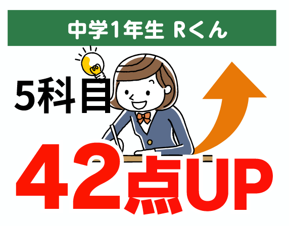 中学1年生 Rくん 5科目 42点UP