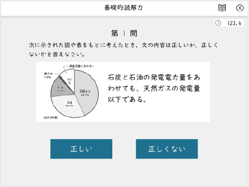 読解力のトレーニング