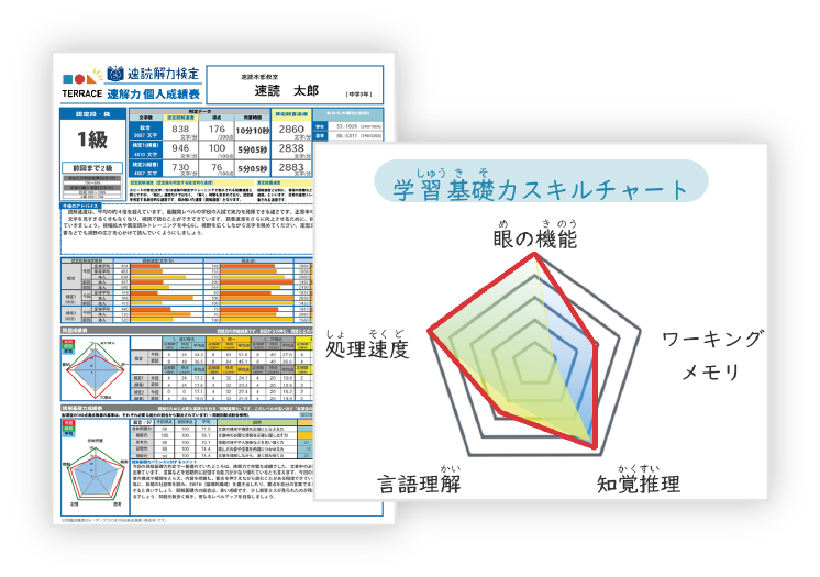 検定やスキルチャートで成果を確認！