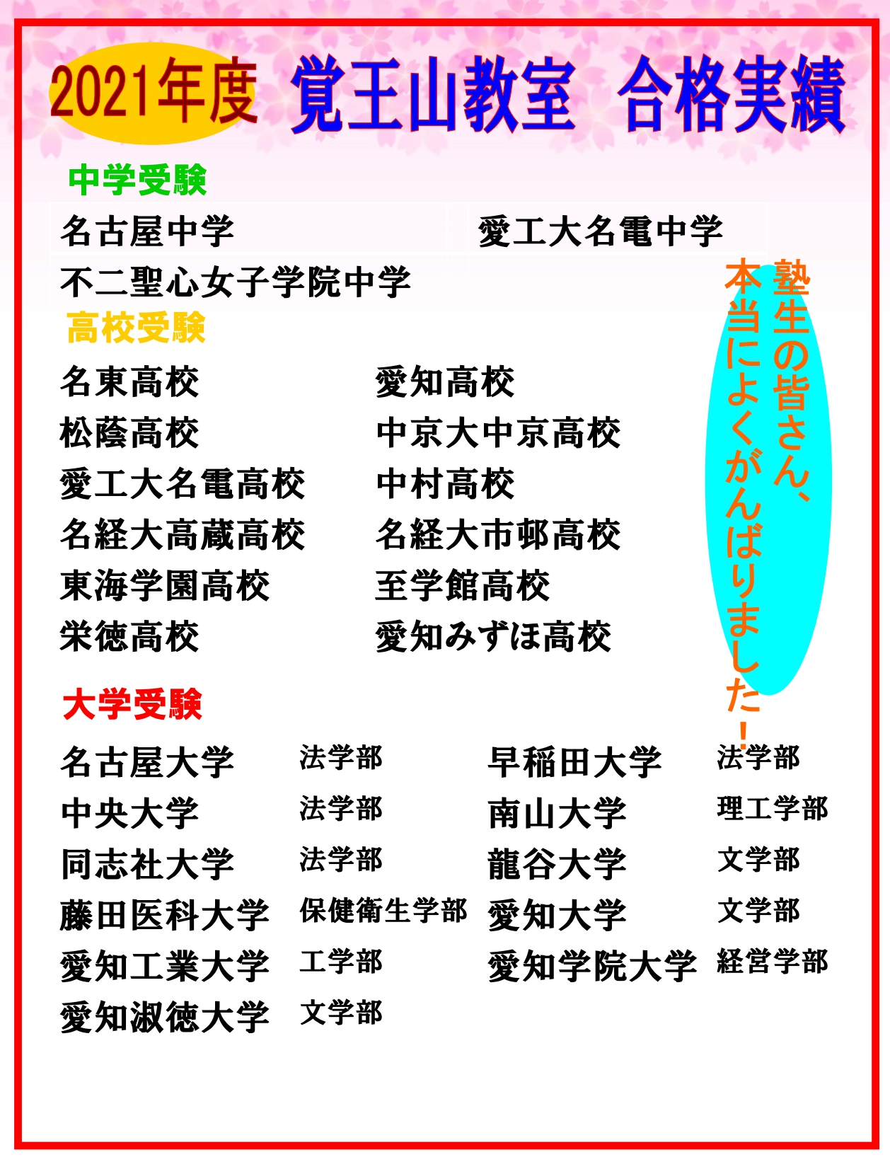 覚王山教室 小学 中学 高校生対象の個別指導塾 名古屋個別指導学院 名古屋及び近郊