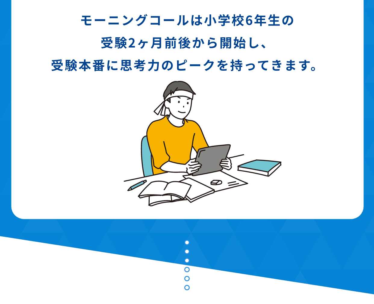 モーニングコールは小学校6年生の受験2ヶ月前後から開始し、受験本番に思考力のピークを持ってきます。