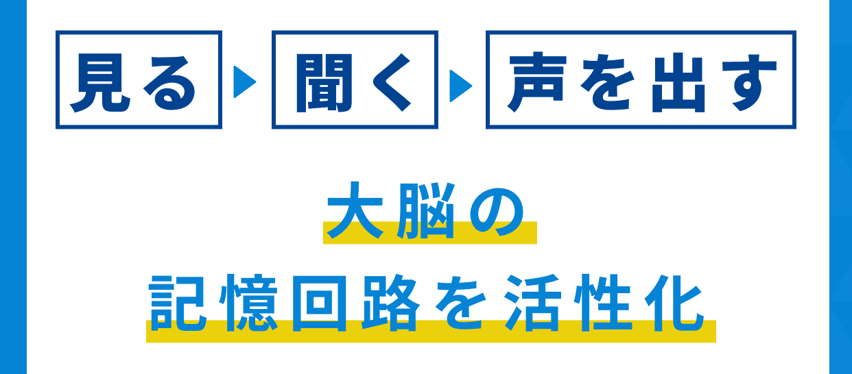 見る→聞く→声を出す。大脳の記憶回路を活性化