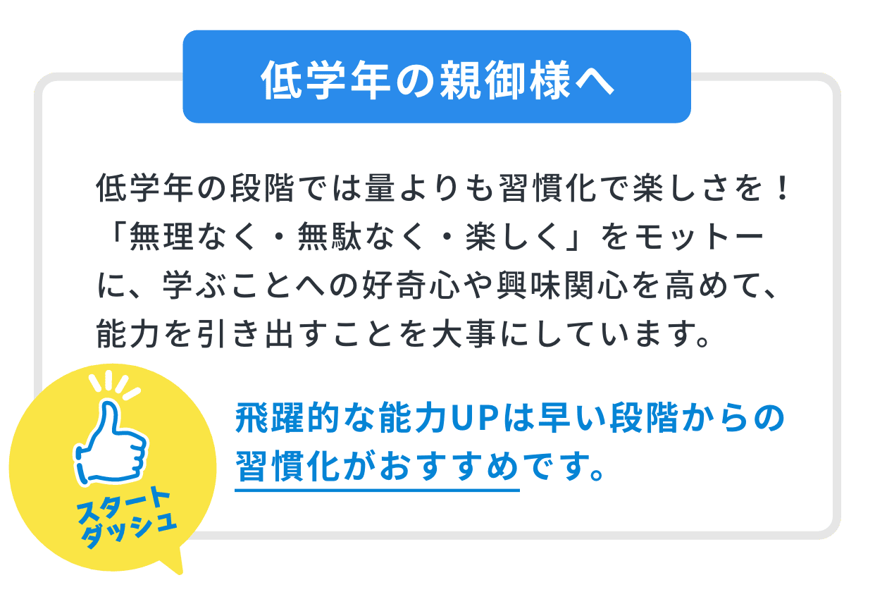 低学年の親御様へ。低学年の段階では量よりも習慣化で楽しさを！「無理なく・無駄なく・楽しく」をモットーに、学ぶことへの好奇心や興味関心を高めて、能力を引き出すことを大事にしています。飛躍的な能力UPは早い段階からの習慣化がおすすめです。