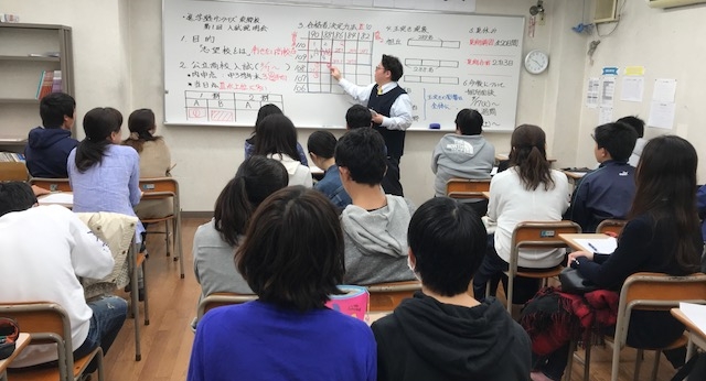 Nyuushisetsumeikai 進学塾サンライズ 小学 中学対象の集団 個別指導塾 本山 神丘 滝ノ水 植田 長久手 日進 東郷